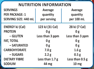 All Day ORIGINAL non alc IPA 12x440ml cans